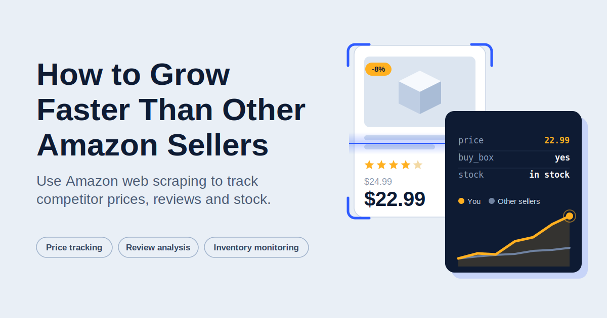 Amazon Web Scraping: How Sellers Scale With Data